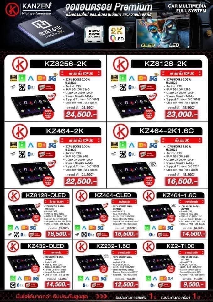 จอแอนดรอย Premium