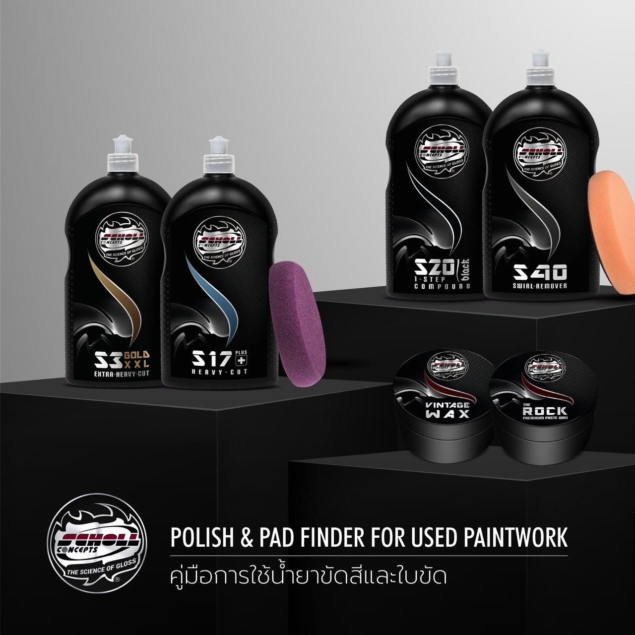 Scholl Concepts