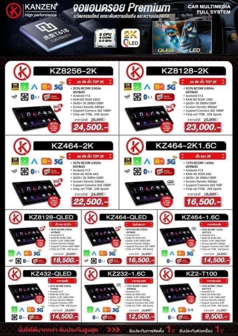 จอแอนดรอย Premium